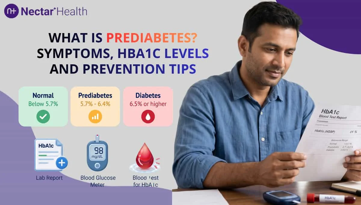 Prediabetes: Symptoms, HbA1c Range and Prevention