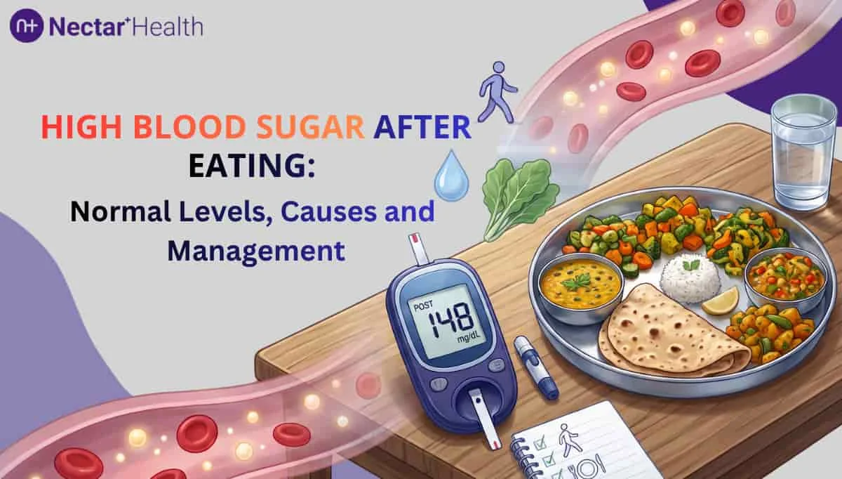 High Blood Sugar After Meals: Causes and Management