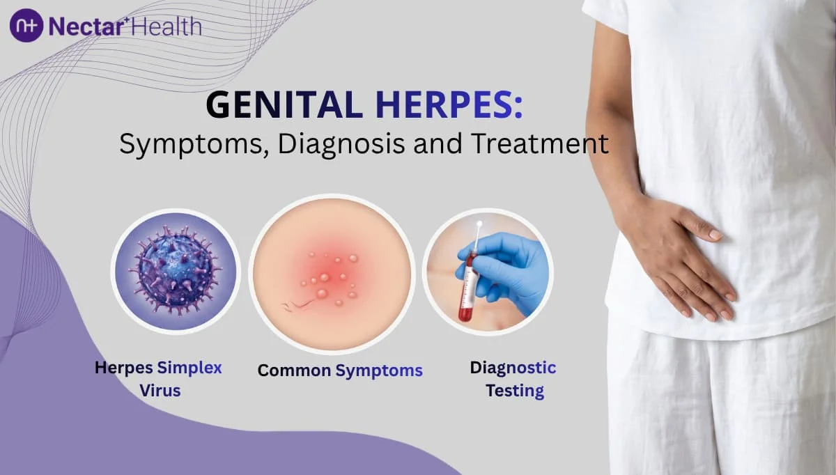 Genital Herpes: Early Symptoms, Diagnosis and Treatment