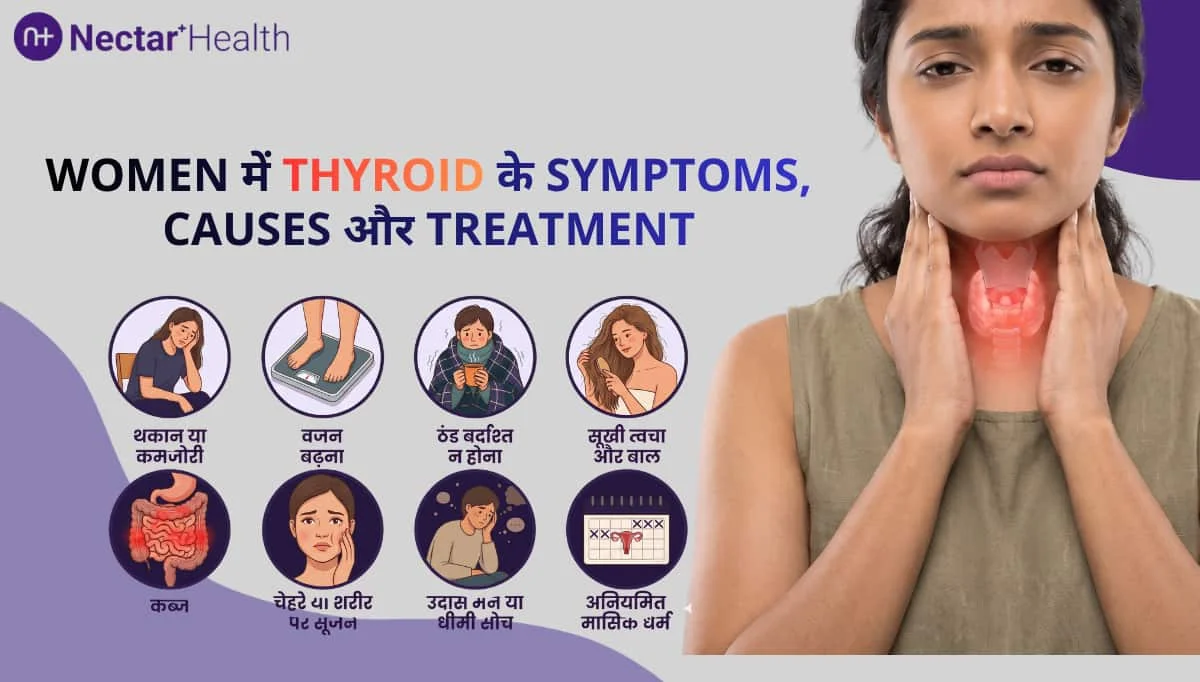 Thyroid ke Lakshan in Women: Women में Thyroid के Early Symptoms, Test और Treatment
