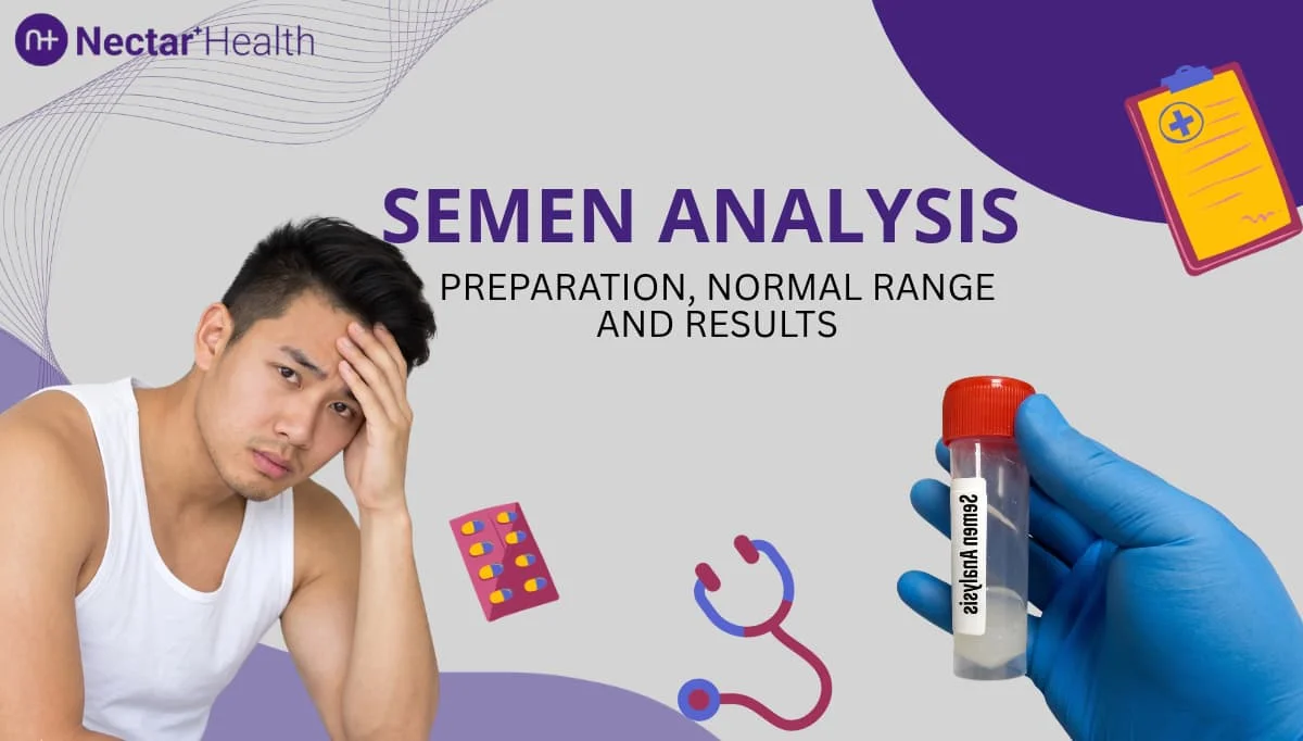 Semen Analysis: Preparation, Normal Range and Results
